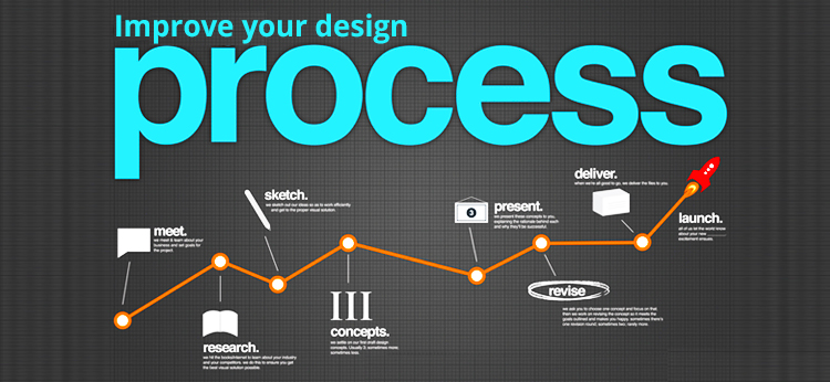 Improve Design Process