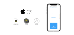 CoreML-Your-Gateway-to-Machine-Learning-Applications-in-iOS