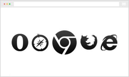 cross-browser cross-browser