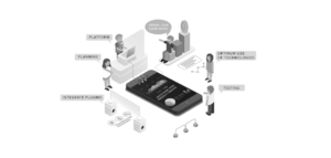 How-to-spend-less-and-earn-more-while-developing-mobile-app