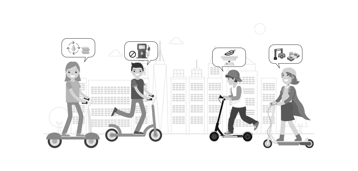 E Scooter App Development Why You Should Jump Into The E scooter Industry