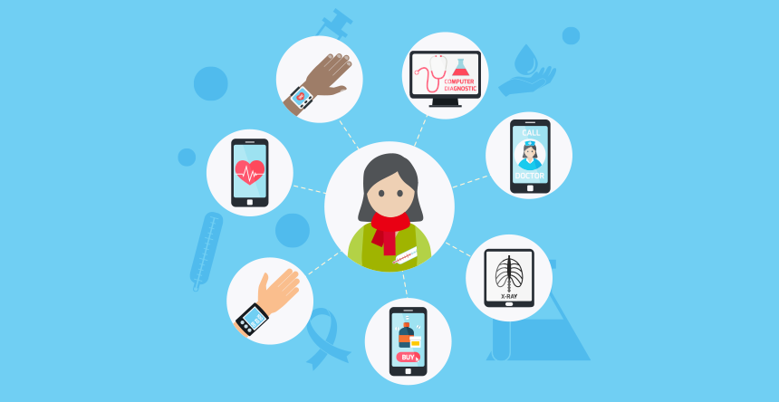 Connected-Health