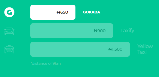 Gokada with Taxify and Yello taxi.
