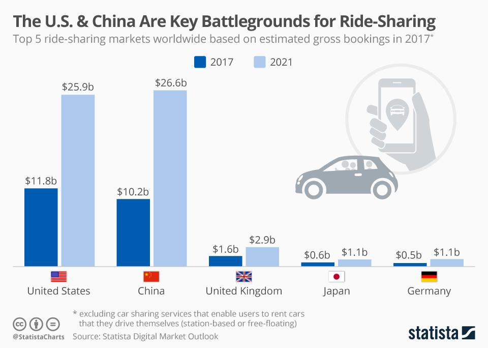 Bird unveils electric moped to outdistance competitors know how to start an e-scooter rental business like Bird to be more profitable (1)