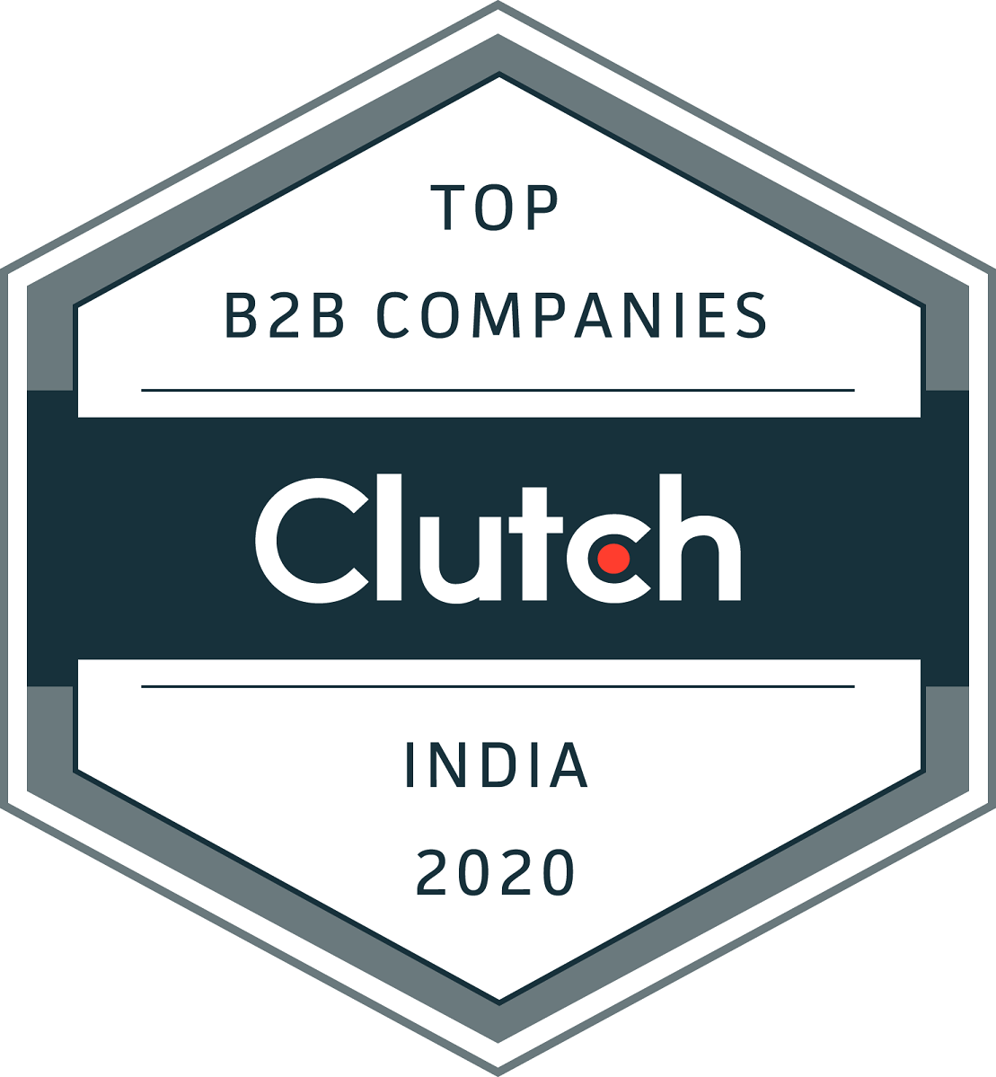 Top B2B Companies Clutch India 2018